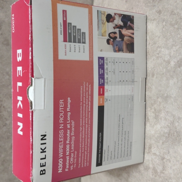Belkin n300 wireless router - Picture 2 of 8